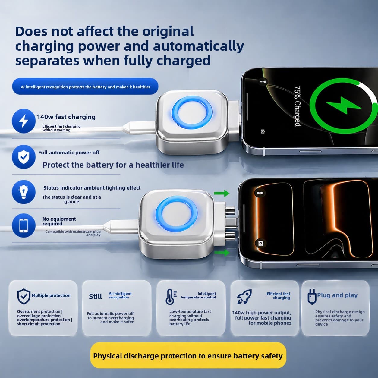 View 1 of 140W AI Smart Full‑Charge Separator, Physical Auto‑Eject When Full, USB‑C Overcharge Protector for Phone Laptop